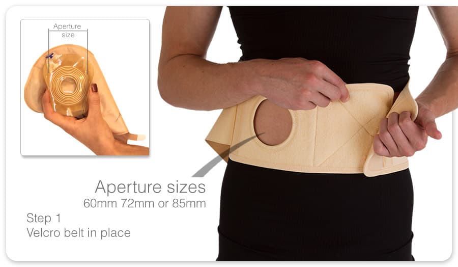 Stoma Taillen Bandagen  kann mit Boxern oder Slips für zusätzlichen Halt kombiniert werden